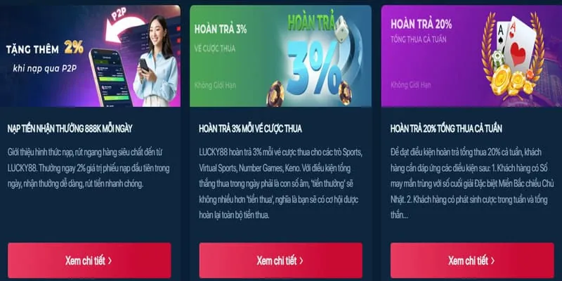 Hoàn Trả Thể Thao & Casino Kimsa88